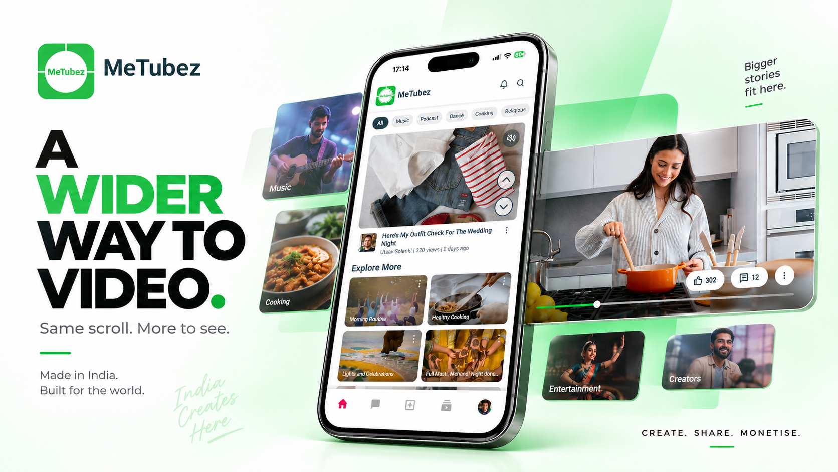 MeTubez case study — A wider way to video
